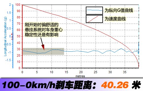 6ԪƷƽͳ