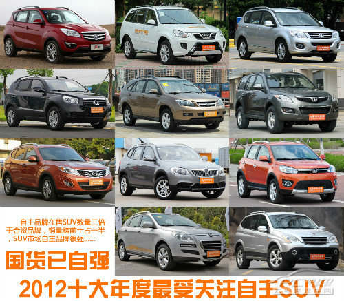 ʮSUV