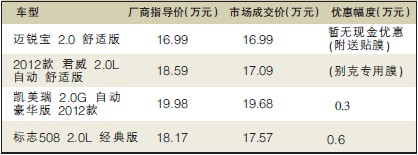 ۳ѵ 䡱ٻǮ