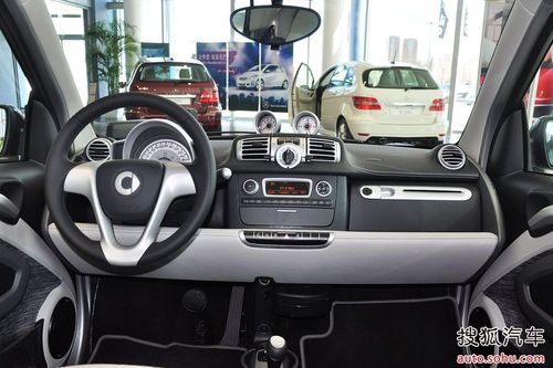 smart fortwo ʵ  ͼƬ