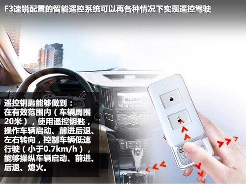 配置堪比高档车 比亚迪F3速锐配置曝光