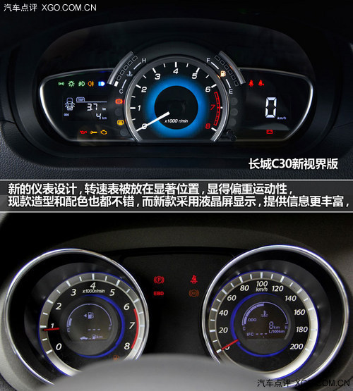 ϸ C30ӽ浽ʵ