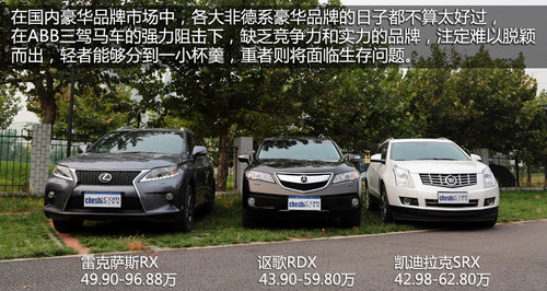 Xƻ SRX/RDX/RXSUVȫԱ