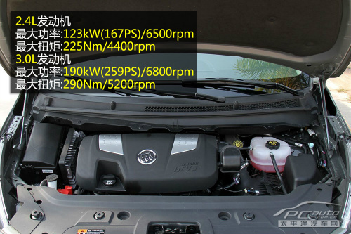 SUVMPV ̵28Ԫͥ