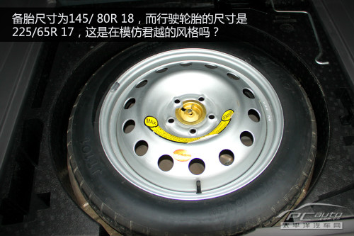 ݶ 10-15ԪSUVƼ