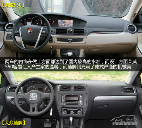 ʵĽ 550Աȴ