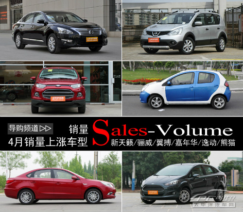 <A href=../../auto/dongfeng_Nissan/tianlai.html TARGET=_blank><u><font color=#0000FF></font></u></a> ǳ͵