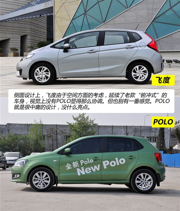 Сͳ֮ ·ɶȶԱȴPOLO