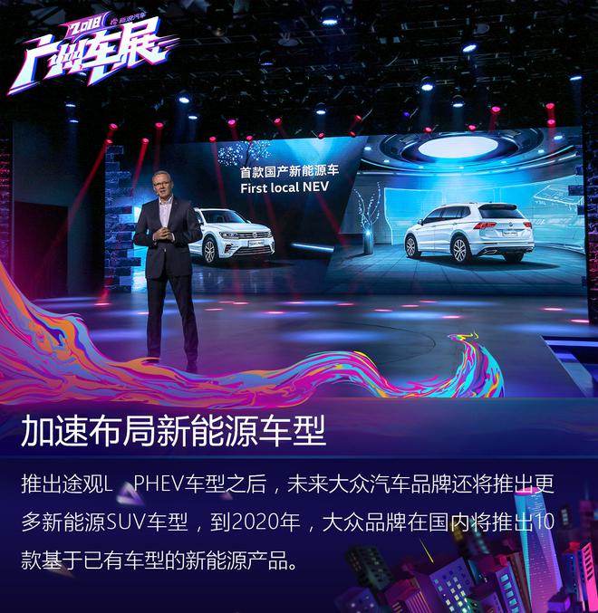 两年推出6款SUV