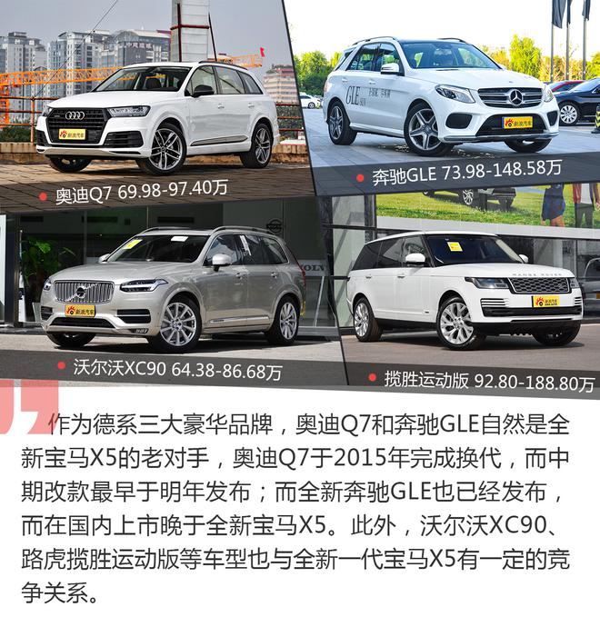 全新一代宝马X5上市