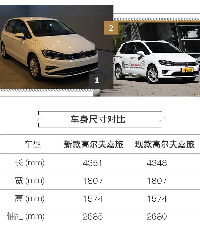 新款高尔夫·嘉旅12月5日上市