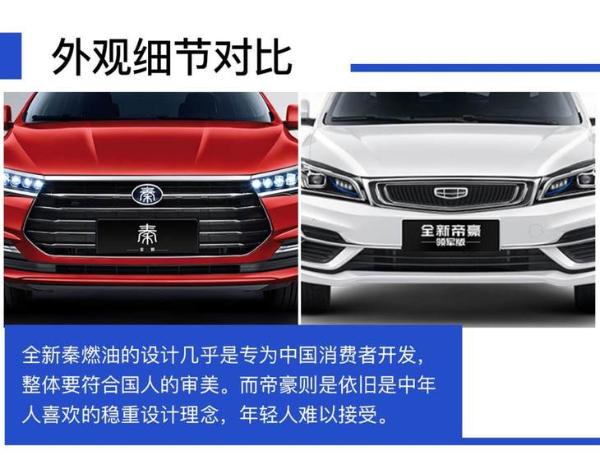 如果你有7万元,还不想买手动挡,这款车肯定适合你