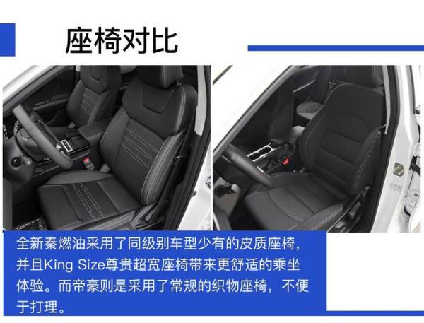 如果你有7万元,还不想买手动挡,这款车肯定适合你