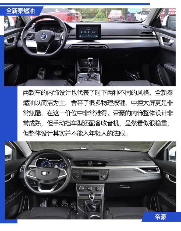 如果你有7万元,还不想买手动挡,这款车肯定适合你