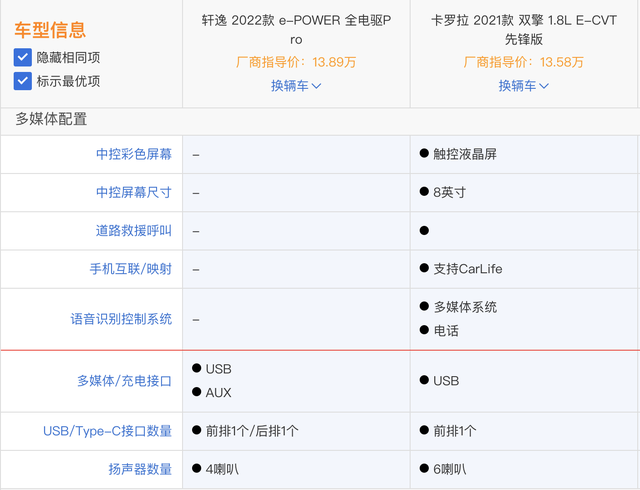 日产e-POWER对比丰田卡罗拉双擎:产品属性差别巨大