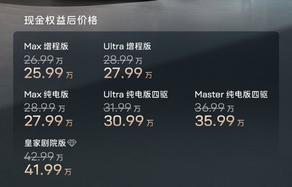 <A href=http://www.jsche.net/auto/avatr/avatr12.html TARGET=_blank><font color=#cccccc>阿维塔12</font></a>四激光版正式上市 售价26.99-42.99万