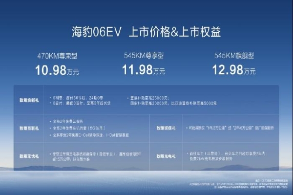 比亚迪全新家用轿跑!海豹06EV上市售价10.98万元'12.98万元