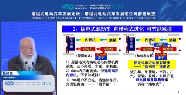 真香定律再现,增程式汽车赛道风云再起