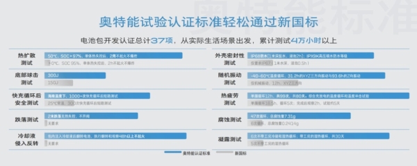 别克全新纯电E5上市,这车怎么样?