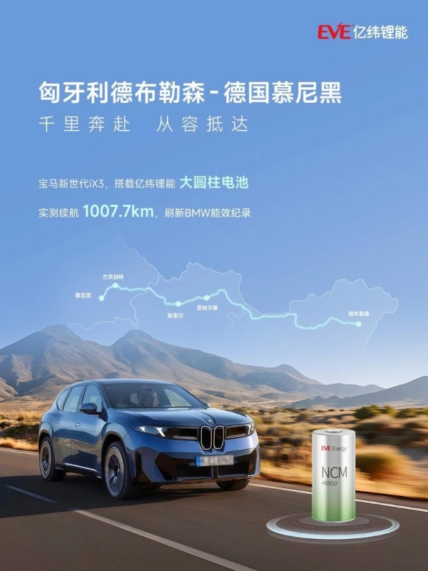 ��γ��ܶ�������iX3���䣺���ƾɹ�ı��棬��һ�����ƶ���ļ���ͻΧ