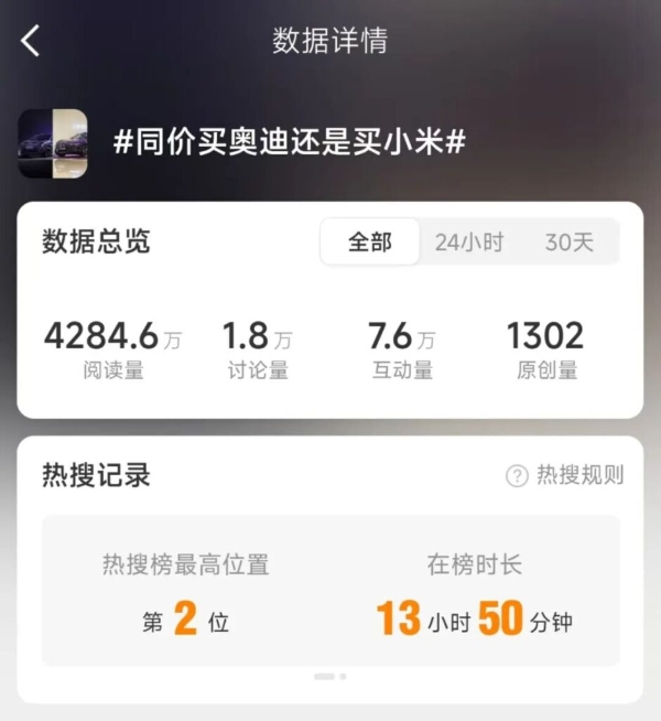 30��Ԫ����µϻ�����С�ף�
